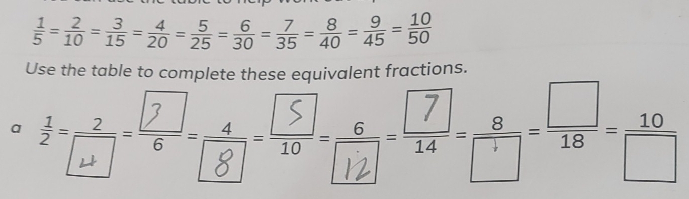  1/5 = 2/10 = 3/15 = 4/20 = 5/25 = 6/30 = 7/35 = 8/40 = 9/45 = 10/50 
Use the table to complete these equivalent fractions. 
a