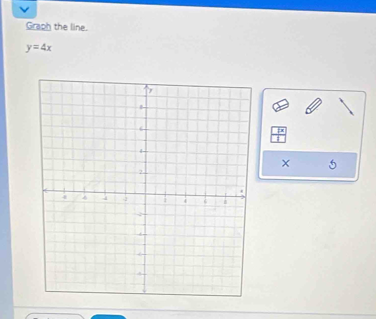 Graph the line.
y=4x
=1
:
X 5