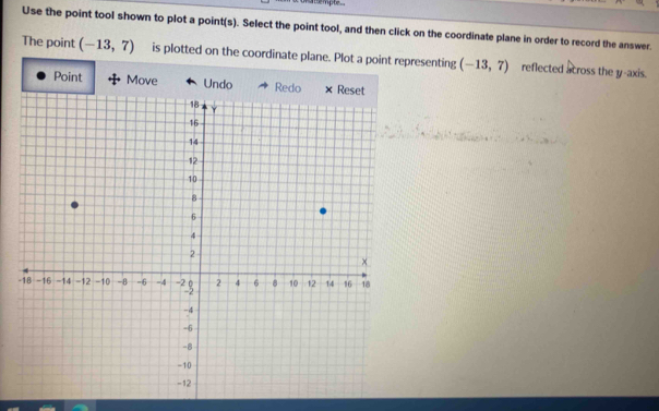 Use the point tool shown to plot a point(s). Select the point tool, and then click on the coordinate plane in order to record the answer. 
The point (-13,7) is plotted on the coordinate plane. Plot a point representing (-13,7) reflected across the y-axis. 
Point Move Undo