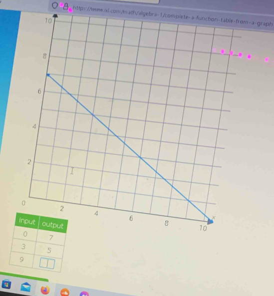 https://www.ixl.com/math/-a-graph