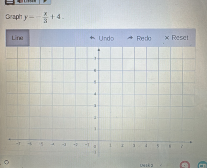 Listen 
Graph y=- x/3 +4. 
Desk 2