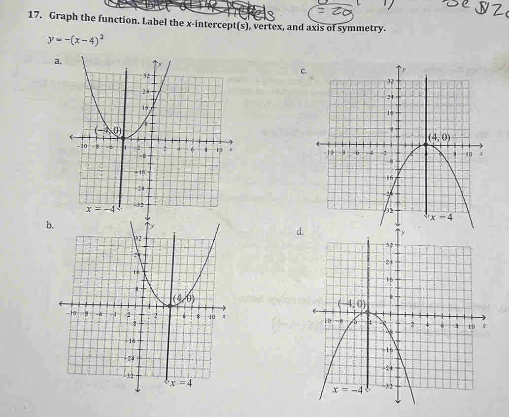 Graph the function. Label the x-intercept(s), vertex, and axis of symmetry.
y=-(x-4)^2
a.
c.
 
 
b
d.