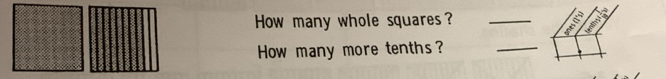 How many whole squares ?_ 
How many more tenths? 
_