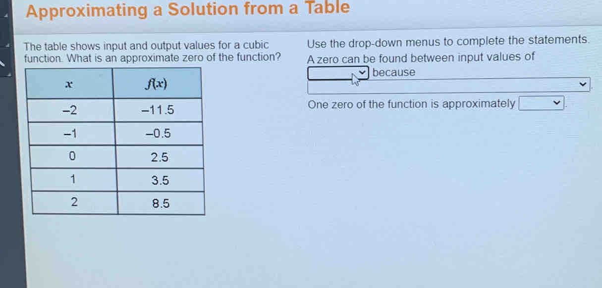 Approximating a Solution from a Table
The table shows input and output values for a cubic Use the drop-down menus to complete the statements.
function. What is an approximate zero of the function? A zero can be found between input values of
because
One zero of the function is approximately