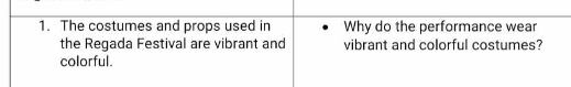 The costumes and props used in Why do the performance wear 
the Regada Festival are vibrant and vibrant and colorful costumes? 
colorful.