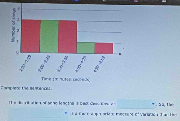 Complete the sentences. 
The distribution of song lengths is best described as . So, the 
is a more appropriate measure of variation than the