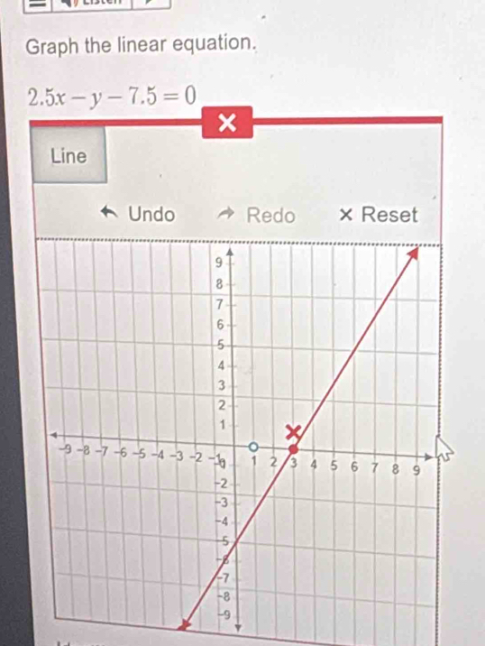 Graph the linear equation.
2.5x-y-7.5=0