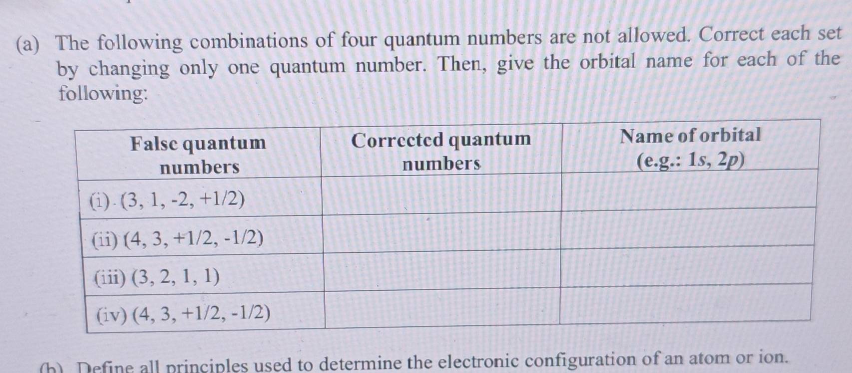 The following combinations of four quantum numbers are not allowed. Correct each set
by changing only one quantum number. Then, give the orbital name for each of the
following:
(h) Define all principles used to determine the electronic configuration of an atom or ion.