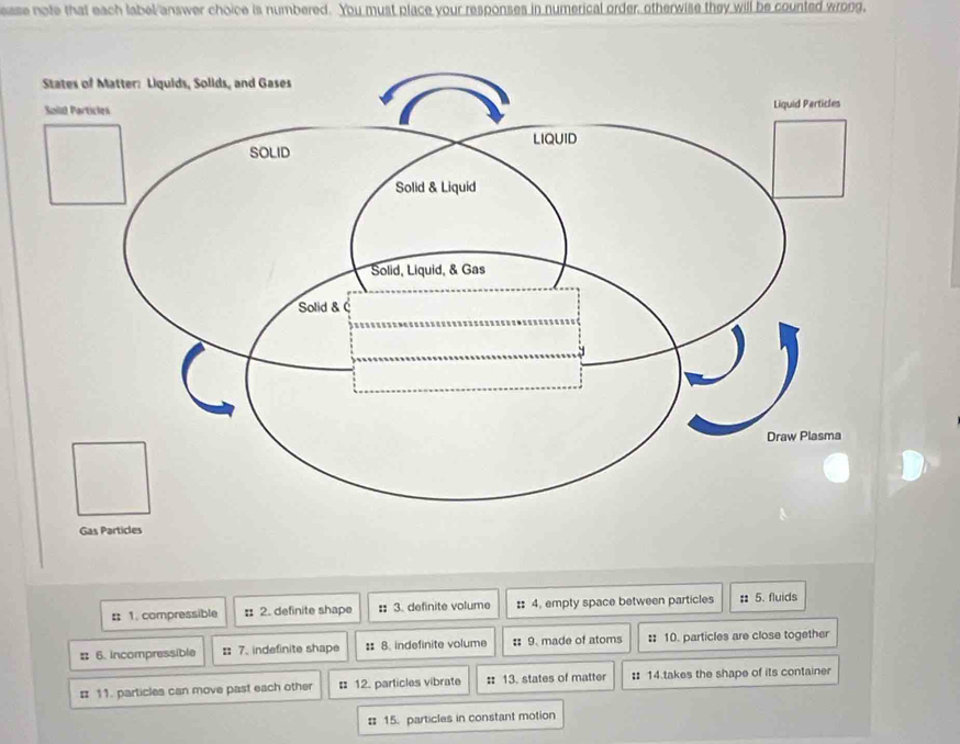 ease note that each label answer choice is numbered. You must place your responses in numerical order, otherwise they will be counted wrong, 
Gas Particles 
: 1. compressible : 2. definite shape :: 3. definite volume :: 4. empty space between particles : 5. fluids 
: 6. incompressible : 7. indefinite shape :: 8. indefinite volume # 9. made of atoms :: 10. particles are close together 
# 11. particles can move past each other # 12. particles vibrate :: 13. states of matter :: 14.takes the shape of its container 
# 15. particles in constant motion
