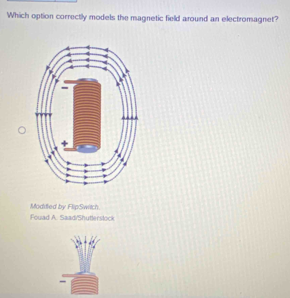 Solved: Which option correctly models the magnetic field around an ...