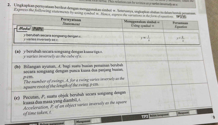 bu vice versa. This relation can be written as y varies inversely as x. doe y mereases, when the
2. Ungkapkan pernyataan berikut dengan menggunakan simbol ∞ . Seterusnya, ungk
Express the following stat
*   ể Belum menguasai Menguasai
9