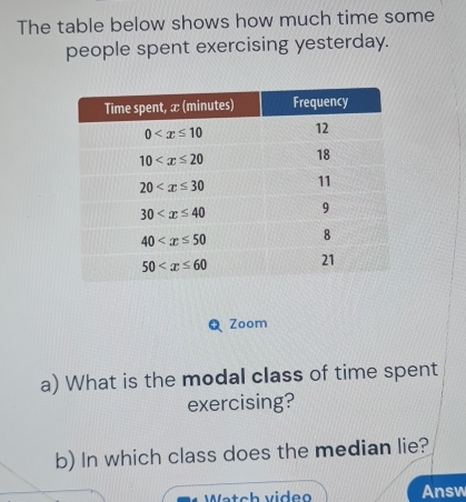 The table below shows how much time some
people spent exercising yesterday.
Zoom
a) What is the modal class of time spent
exercising?
b) In which class does the median lie?
Wetch viden Answ