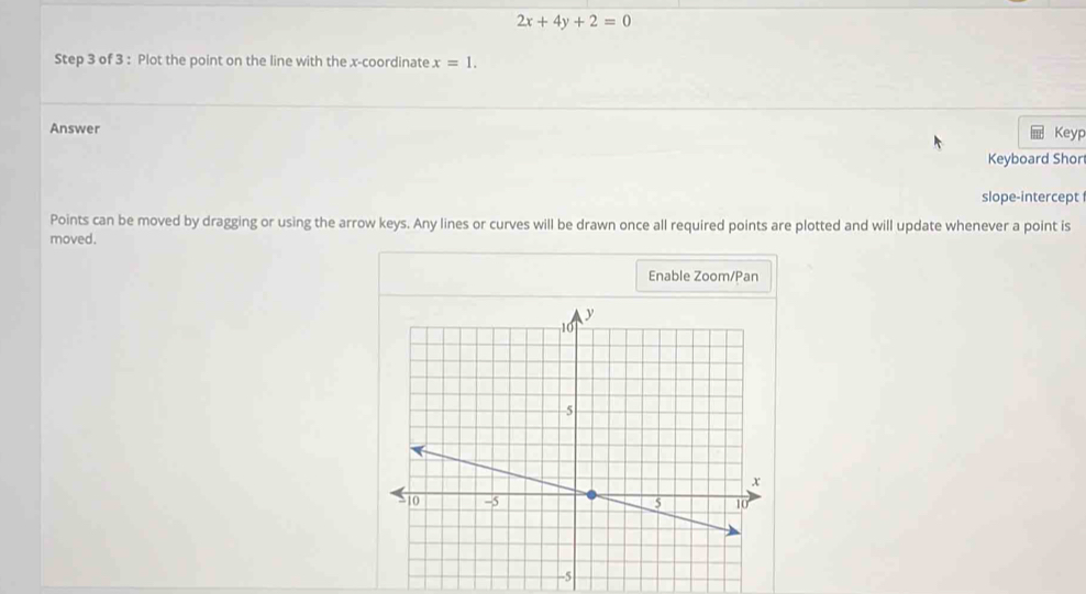 2x+4y+2=0
Step 3 of 3 : Plot the point on the line with the x-coordinate x=1. 
Answer 
Keyp 
Keyboard Shor 
slope-intercept 
Points can be moved by dragging or using the arrow keys. Any lines or curves will be drawn once all required points are plotted and will update whenever a point is 
moved. 
Enable Zoom/Pan