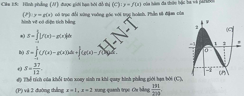 Cầâu 15: Hình phẳng (H) được giới hạn bởi đồ thị (C) : y=f(x) của hàm đa thức bậc ba và parabol
(P):y=g(x) có trục đối xứng vuông góc với trục hoành. Phần tô đậm của
hình vẽ có diện tích bằng
a) S=∈tlimits _(-1)^2|f(x)-g(x)|dx
b) S=∈tlimits _(-1)^1(f(x)-g(x))dx+∈tlimits _1^(2(g(x)-f(x))dx.
c) S=frac 37)12. 
d) Thể tích của khối tròn xoay sinh ra khi quay hình phẳng giới hạn bởi (C),
(P) và 2 đường thẳng x=1, x=2 xung quanh trục Ox bằng  191/210 .