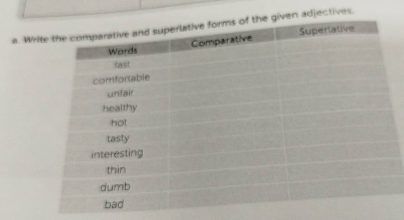 Wrn adjectives.