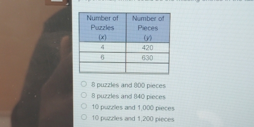 8 puzzles and 800 pieces
8 puzzles and 840 pieces
10 puzzles and 1,000 pieces
10 puzzles and 1,200 pieces