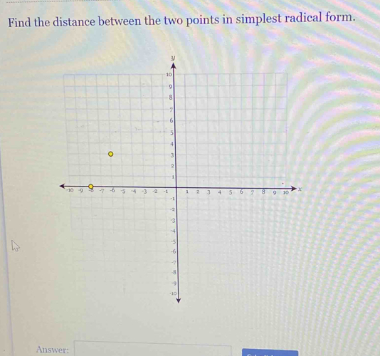 Find the distance between the two points in simplest radical form. 
Answer: □