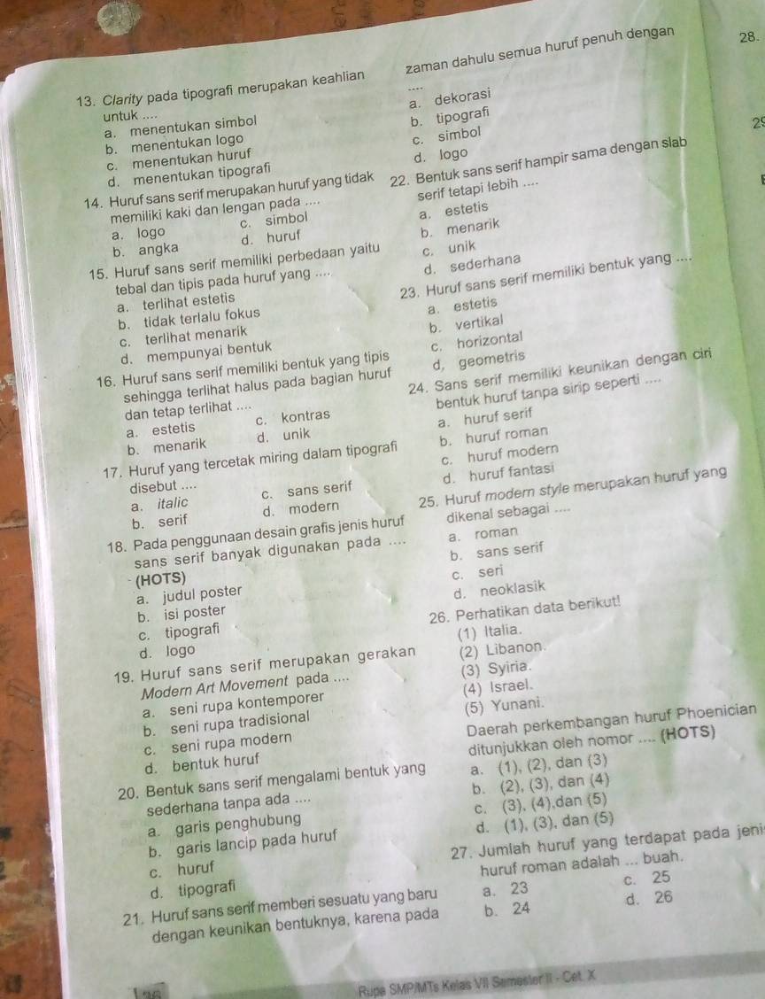 zaman dahulu semua huruf penuh dengan 28.
13. Clarity pada tipografi merupakan keahlian
a. dekorasi
untuk
a. menentukan simbol
b. tipografi
29
b. menentukan logo
c. simbol
c. menentukan huruf
d. menentukan tipografi d. logo
14. Huruf sans serif merupakan huruf yang tidak 22. Bentuk sans serif hampir sama dengan slab
serif tetapi lebih ....
memiliki kaki dan lengan pada ....
a. estetis
a. logo c. simbol
b. angka d. huruf
15. Huruf sans serif memiliki perbedaan yaitu b. menarik
d. sederhana
tebal dan tipis pada huruf yang .... c. unik
23. Huruf sans serif memiliki bentuk yang ....
a. terlihat estetis
b. tidak terlalu fokus
a. estetis
b. vertikal
c. terlihat menarik
d. mempunyai bentuk
16. Huruf sans serif memiliki bentuk yang tipis c. horizontal
24. Sans serif memiliki keunikan dengan ciri
sehingga terlihat halus pada bagian huruf d, geometris
dan tetap terlihat ....
b. menarik d. unik a. huruf serif bentuk huruf tanpa sirip seperti ....
a. estetis c. kontras
17. Huruf yang tercetak miring dalam tipografi b. huruf roman
c. huruf modern
a. italic c. sans serif d. huruf fantasi
disebut ....
b. serif d. modern 25. Huruf modern style merupakan huruf yang
18. Pada penggunaan desain grafis jenis huruf dikenal sebagai ....
sans serif banyak digunakan pada .... a. roman
(HOTS) b. sans serif
a. judul poster c. seri
b. isi poster d， neoklasik
c. tipografi 26. Perhatikan data berikut!
(1) Italia.
d. logo
19. Huruf sans serif merupakan gerakan (2) Libanon.
Modern Art Movement pada .... (3) Syiria.
a. seni rupa kontemporer (4) Israel.
b. seni rupa tradisional (5) Yunani.
Daerah perkembangan huruf Phoenician
c. seni rupa modern
d. bentuk huruf ditunjukkan oleh nomor .... (HOTS)
20. Bentuk sans serif mengalami bentuk yang a. (1), (2), dan (3)
sederhana tanpa ada .... b. (2), (3), dan (4)
a garis penghubung c. (3), (4),dan (5)
b. garis lancip pada huruf d. (1), (3), dan (5)
c. huruf 27. Jumlah huruf yang terdapat pada jeni
d. tipografi huruf roman adalah ... buah.
c. 25
21. Huruf sans serif memberi sesuatu yang baru a. 23
dengan keunikan bentuknya, karena pada b. 24 d. 26
Rupa SMP/MTs Kelas VII Semesier II - Cet. X