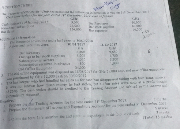 QUESTIoN THREE 
The treasurer of Old Devils' Club has presented the following Information to you on 31° Decernber. 20:7
Cash transactions for the year ended 31° December, 2017 were as follows 
GHe G H g 
Members' subscription Cash -balance (1^(+1) January, 2017) 9,300 Bar Purchases Bar stock supplies 60,000
26,500
Bar Sales 80,000
154,000 Bar expenses 
Additional Information: 16,300
The insurance covers one and a half years to 30/C3/2018 
2. Assets and liabilities were: 01/01/2017 31/12/ 2017 
GHy 
Bar inventory 6,8C0 GHe 
Owings to bar stock suppliers 6,000 9,650 7,750
Subscription in arrears 4,000 800 5,200
Subscription received in advance 
Old Office Equipment 24,000 1,000
3. The old office equipment was disposed on 31/08/2017 for GHé 21,000 cash and new office equipment 
was purchased by GHé 12,000 cash on 30/09/2017. 
4. The bar keeper who had handled bar sales all for cash had disappeared taking with him some monies 
It was not known how much money he had stolen, but all bar sales were sold at a profit margin 
of 25%. The cash stolen should be credited to Bar Trading Account and debited to the Income and 
Expenditure Account 
Required: December 2017. 7 marks 
a. Prepare the Bar Trading Account for the year ended 31°
b. Prepare the Statement of Income and Expenditure Account for the year ended 31 December, 2017 5 marks 
e. Explain the term Life member fee and state its importance to the Old devil club (Total: 15 marks) 3 marks