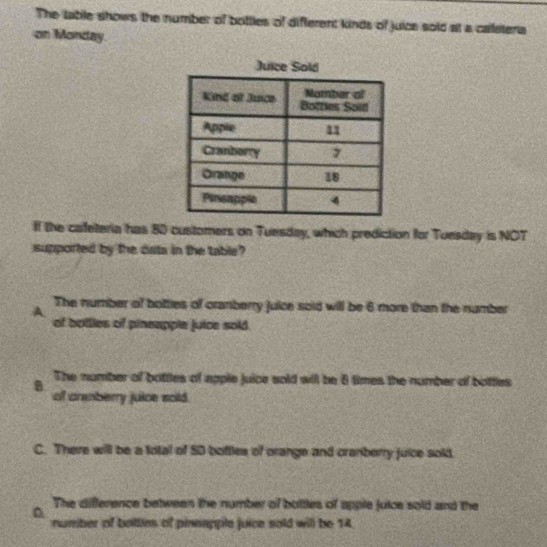 Solved: The table shows the number of bottles of different kinds of ...