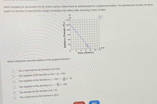 When shopping for accessories for her action camera, Giana found an advertisement for a replacement battery. The advertisement includes the given
graph of a function to represent the charge remaining in the battery after streaming x hours of video.
Which statements describe features of the graphed function?
The y-intercept for the function is (0,120)
The equation of the function is 25x+2y=200
The equation of the function is y-100=- 2/25 (x-8).
The equation of the function is y=- 25/2 x+100
The domain for the function is [0,12]
The x-intercept for the function is (8,0). 
Next