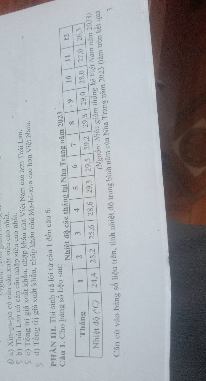 a) Xin-ga-po có cán cân xuất siều cao nhất.
b) Thái Lan có cán cân nhập siêu cao nhất.
c) Tổng trị giá xuất khẩu, nhập khẩu của Việt Nam cao hơn Thái Lan.
d) Tổng trị giá xuất khẩu, nhập khẩu của Ma-lai-xi-a cao hơn Việt Nam.
PHÀN III. Thí sinh trả lời từ câu 1 đến câu 6.
Căn cứ vào bảng số liệu trên, tính nhiệt độ trung bình năm của Nha T
3