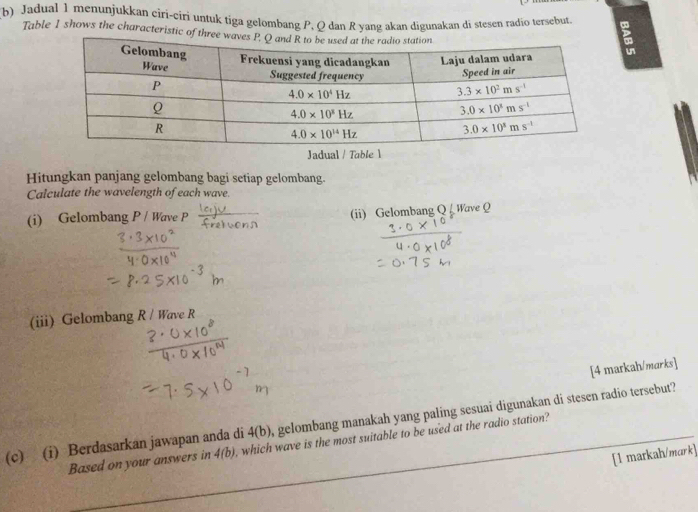 Jadual 1 menunjukkan cirí-ciri untuk tiga gelombang P, Q dan R yang akan digunakan di stesen radio tersebut.
Table I shows the characteristic of thr
un
Jadual / Table 1
Hitungkan panjang gelombang bagi setiap gelombang.
Calculate the wavelength of each wave.
(i) Gelombang P / Wave P
(ii) Gelombang Q Wave Q
(iii) Gelombang R / Wave R
[4 markah/marks]
(c) (i) Berdasarkan jawapan anda di 4(b) , gelombang manakah yang paling sesuai digunakan di stesen radio tersebut?
Based on your answers in 4(b) , which wave is the most suitable to be used at the radio station?
[1 markah/mark]
