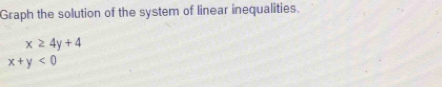 Graph the solution of the system of linear inequalities.
x≥ 4y+4
x+y<0</tex>