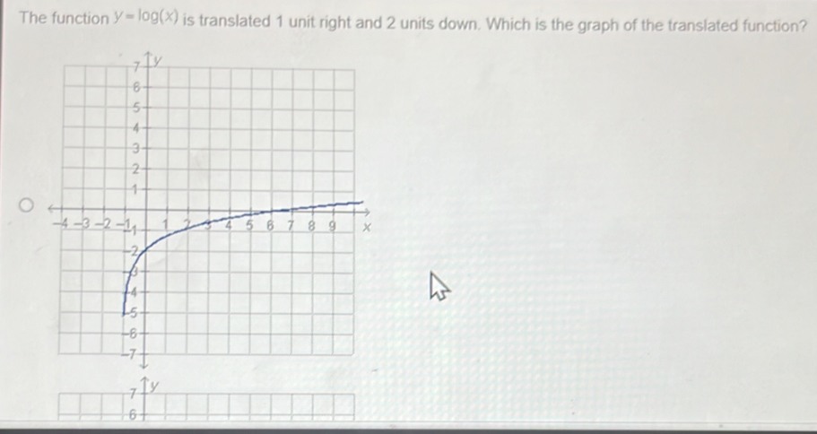 The function y=log (x) is translated 1 unit right and 2 units down. Which is the graph of the translated function?
7 y
6