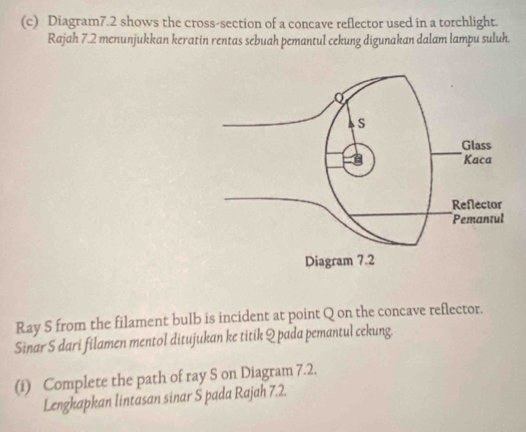 Diagram7.2 shows the cross-section of a concave reflector used in a torchlight. 
Rajah 7.2 menunjukkan keratin rentas sebuah pemantul cekung digunakan dalam lampu suluh. 
Ray S from the filament bulb is incident at point Q on the concave reflector. 
Sinar S dari filamen mentol ditujukan ke titik Q pada pemantul cekung. 
(i) Complete the path of ray S on Diagram 7.2. 
Lengkapkan lintasan sinar S pada Rajah 7.2.