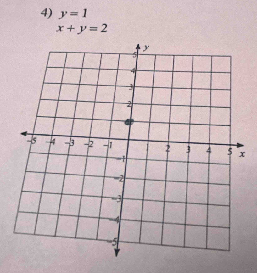 y=1
x+y=2