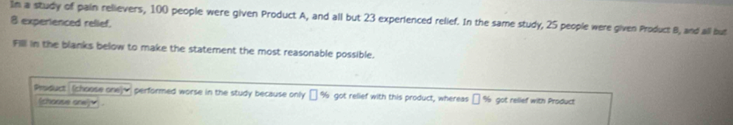 In a study of pain relievers, 100 people were given Product A, and all but 23 experienced rellef. In the same study, 25 people were given Product B, and all but
8 experienced relief. 
Fill in the blanks below to make the statement the most reasonable possible. 
Product (choose onejw performed worse in the study because only □ 9 got relief with this product, whereas □ % got relief with Product 
(choose onely .