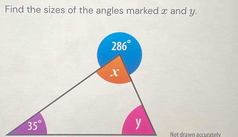 Find the sizes of the angles marked x and y.
Not drawn accuratelv