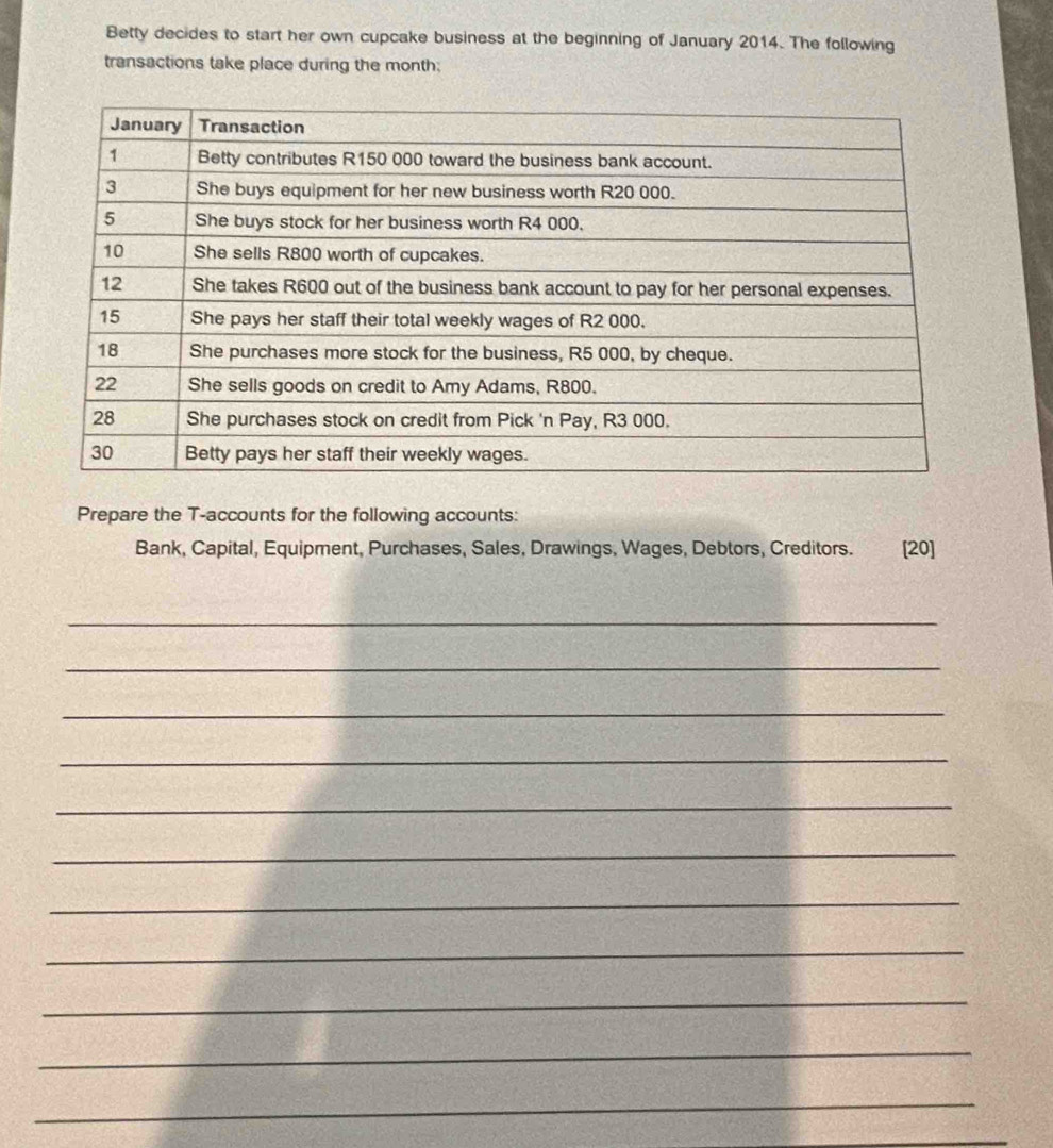 Betty decides to start her own cupcake business at the beginning of January 2014. The following 
transactions take place during the month : 
Prepare the T -accounts for the following accounts: 
Bank, Capital, Equipment, Purchases, Sales, Drawings, Wages, Debtors, Creditors. [20] 
_ 
_ 
_ 
_ 
_ 
_ 
_ 
_ 
_ 
_ 
_ 
_