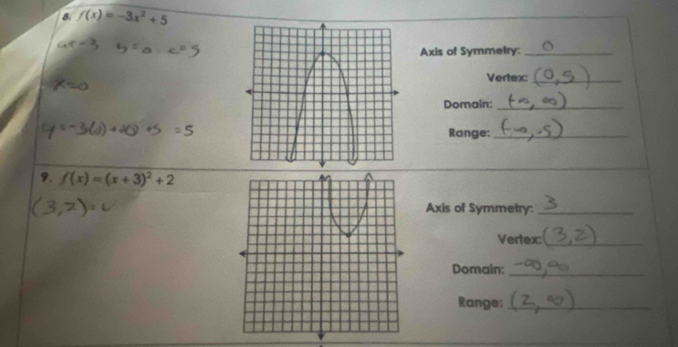 8 f(x)=-3x^2+5
Axis of Symmetry:_ 
Vertex:_ 
Domain:_ 
Range:_ 
9. f(x)=(x+3)^2+2
Axis of Symmetry:_ 
Vertex:_ 
Domain:_ 
Range:_