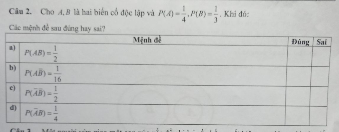 Cho A, B là hai biến cố độc lập và P(A)= 1/4 ,P(B)= 1/3 . Khi đó:
Các mệnh đề sau đúng hay sai?