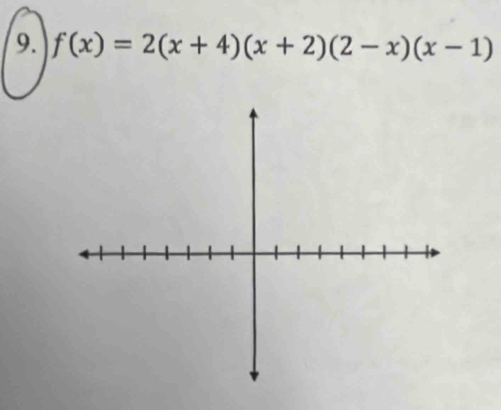 f(x)=2(x+4)(x+2)(2-x)(x-1)