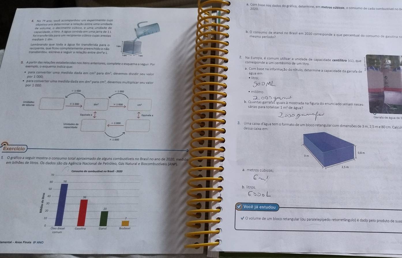 Com base nos dados do gráfico, determine, em metros cúbicos, o consumo de cada combustível no B
2020
4. No 7º ano, você acompanhou um experimento cujo
objetivo era determinar a relação entre uma unidade
de volume, o decímetro cúbico, e uma unidade de
capacidade, o litro. A água contida em uma jarra de 1 l
b. O consumo de etanol no Brasil em 2020 corresponde a que percentual do consumo de gasolina n
foi transferida para um recipiente cúbico cujas arestas mesmo período?
mediam 1 dm
Lembrando que toda a água foi transferida para o
recipiente, que ficou completamente preenchido e não
transbordou, escreva a seguir a relação entre dm²e L
2. Na Europa, é comum utilizar a unidade de capacidade centilitro (cL), que
corresponde a um centésimo de um litro
5. A partir das relações estabelecidas nos itens anteriores, complete o esquema a seguir. Por a. Com base na informação do rótulo, determine a capacidade da garrafa de
exemplo, o esquema indica que.
para converter uma medida dada em cm^1 para dm^3 devemos dividir seu valor
água em
por 1 000
• litro,
para converter uma medida dada em dm^3 para cm^1 , devemos multiplicar seu valor
por 1 000
* mì
b. Quantas garrafas iguais à mostrada na figura do enunciado seriam neces
sárias para totalizar 1 m * de água?
Garrafa de água de 5
3. Uma caixa-d’água tem o formato de um bloco retangular com dimensões de 3 m, 2,5 m e 80 cm. Calcul
dessa caixa em.
Exercício
1. O gráfico a seguir mostra o consumo total aproximado de alguns combustíveis no Brasil no ano de 2020, medido
em bilhões de litros. Os dados são da Agência Nacional de Petróleo, Gás Natural e Biocombustíveis (ANP).
a. metros cúbicos;
b. litros.
V Você já estudou
✔ O volume de um bloco retangular (ou paralelepípedo retorretângulo) é dado pelo produto de suas
amental - Anos Finals 8º ANO