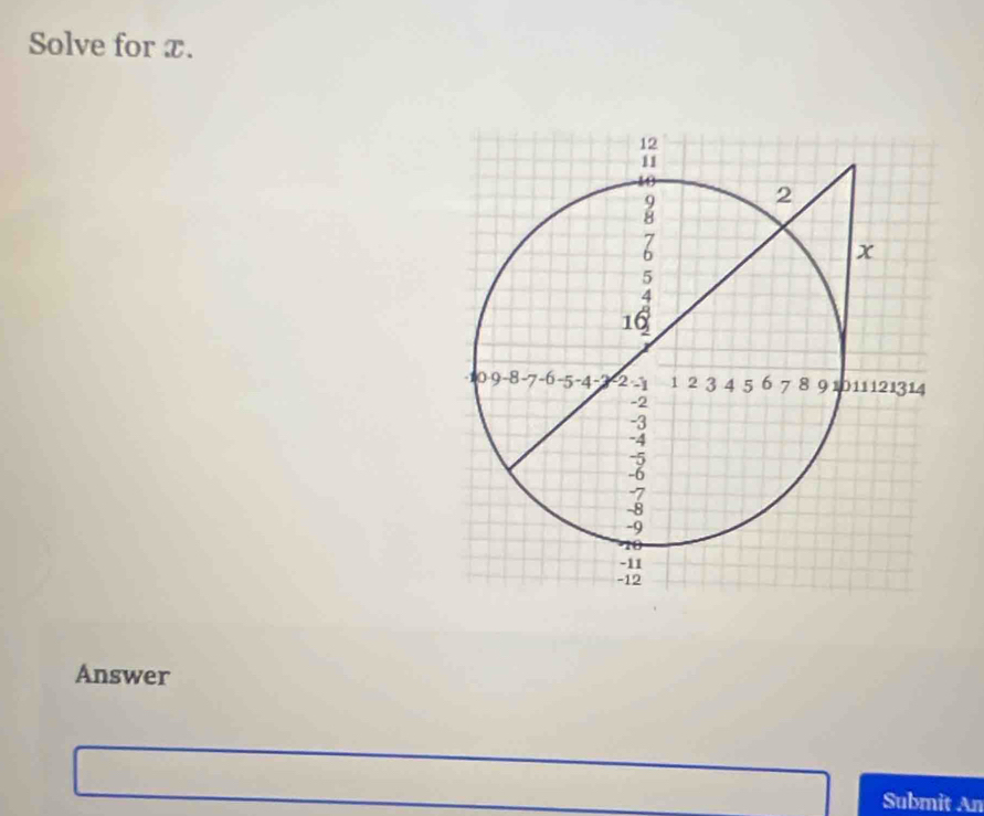 Solve for x. 
Answer 
Submit An