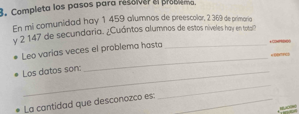 Completa los pasos para resólver el problema. 
En mi comunidad hay 1 459 alumnos de preescolar, 2 369 de primaria 
y 2 147 de secundaria. ¿Cuántos alumnos de estos niveles hay en total? 
Leo varias veces el problema hasta_ 
4 COMPRENDO 
_ 
4 IDENTIFICO 
Los datos son: 
La cantidad que desconozco es:_ 
_ 
RELACIONO 
versuBvO