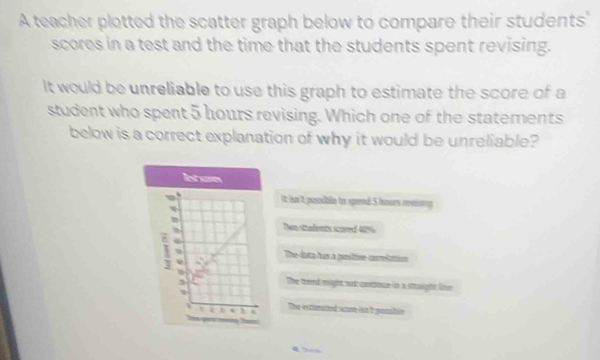 A teacher plotted the scatter graph below to compare their students'
scores in a test and the time that the students spent revising.
It would be unreliable to use this graph to estimate the score of a
student who spent 5 hours revising. Which one of the statements
below is a correct explanation of why it would be unreliable?
tt in't pesiblle to spend 5 hoars reviong 
Ton sttalents scored 4856
The data has a positive cnelatin
The treed mighht not contionue in a straight Rive
The estimated score isn't pumible