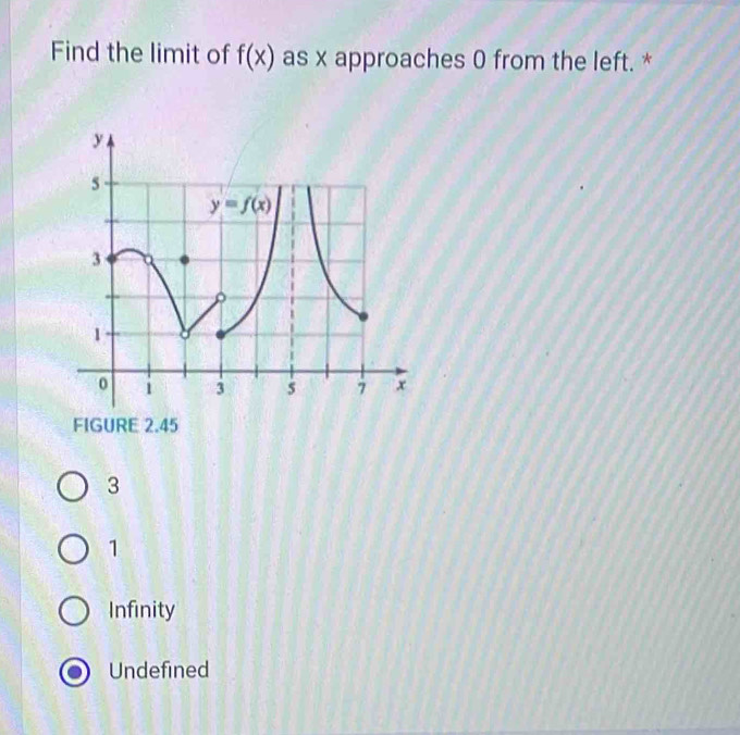 Find the limit of f(x) as x approaches 0 from the left. *
FIGURE 2.45
3
1
Infinity
Undefined