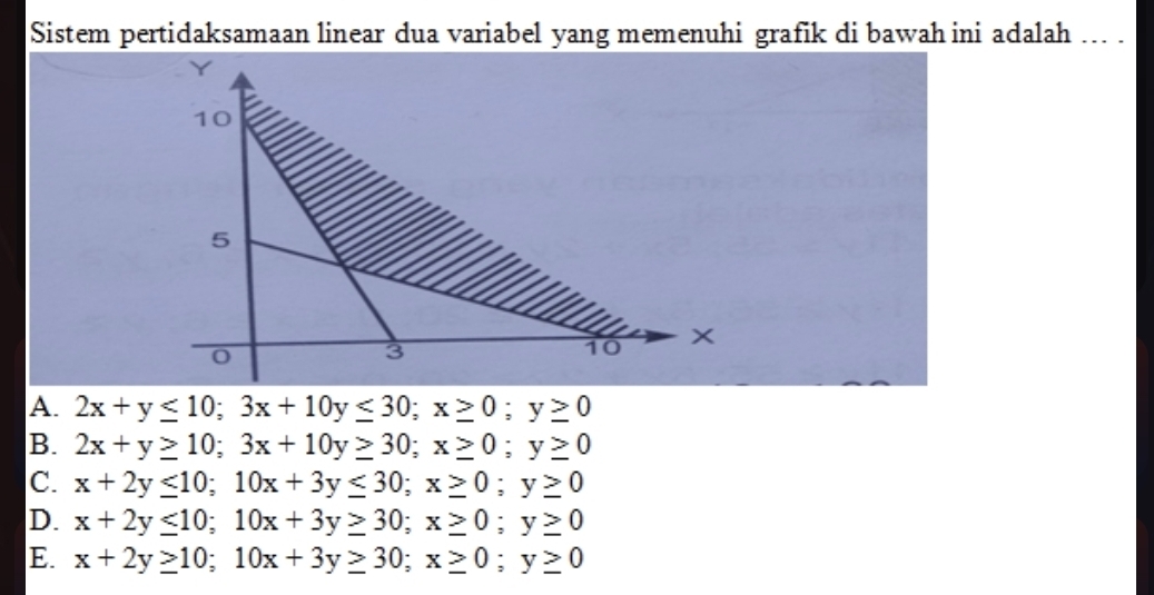 Sistem pertidaksamaan linear dua variabel yang memenuhi grafik di bawah ini adalah ... .
A. 2x+y≤ 10; 3x+10y≤ 30; x≥ 0; y≥ 0
B. 2x+y≥ 10; 3x+10y≥ 30; x≥ 0; y≥ 0
C. x+2y≤ 10; 10x+3y≤ 30; x≥ 0; y≥ 0
D. x+2y≤ 10; 10x+3y≥ 30; x≥ 0; y≥ 0
E. x+2y≥ 10; 10x+3y≥ 30; x≥ 0; y≥ 0