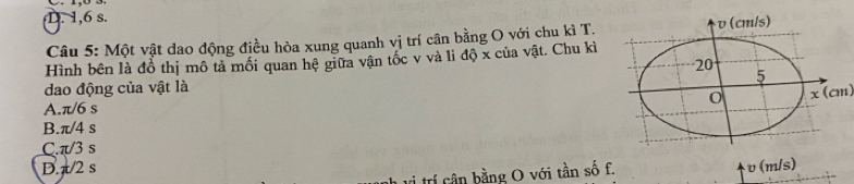 1, 6 s.
Câu 5: Một vật dao động điều hòa xung quanh vị trí cân bằng O với chu kì T.
Hình bên là đổ thị mô tả mối quan hệ giữa vận tốc v và li độ x của vật. Chu kì
dao động của vật là
x (cm)
A. π/6 s
B. π/4 s
C. π/3 s
D. π/2 s v(m/s)
tị trí cận bằng O với tần số f.