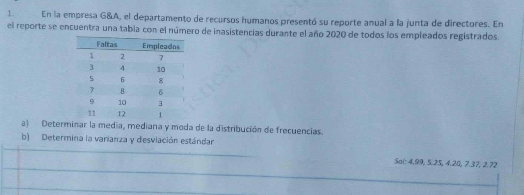 En la empresa G&A, el departamento de recursos humanos presentó su reporte anual a la junta de directores. En 
el reporte se encuentra una tabla con el número de inasistencias durante el año 2020 de todos los empleados registrados. 
a) Determinar la media, mediana y moda de la distribución de frecuencias. 
b) Determina la varianza y desviación estándar 
Sol: 4.99, 5.25, 4.20, 7.37, 2.72