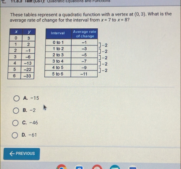 Test (CST): Quadratic Equations and Functions
These tables represent a quadratic function with a vertex at (0,3). What is the
average rate of change for the interval from x=7 to x=8 2
]-2
]-2
]-2
]-2
]-2
A. -15
B. -2
C. -46
D. -61
previous