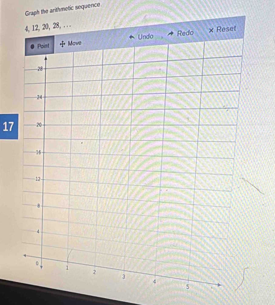 Graph the arithmetic sequence.
17