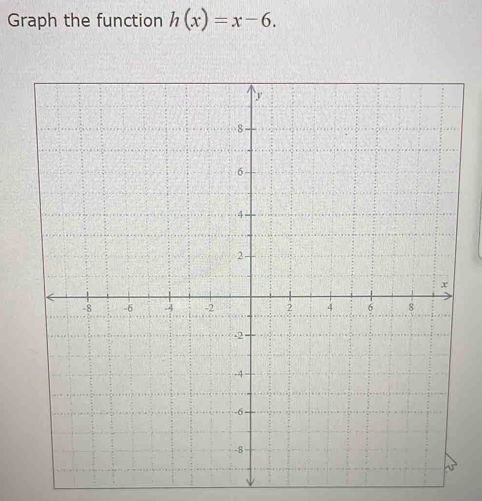 Graph the function h(x)=x-6.