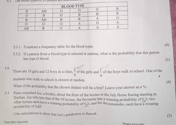 The Bl8od types of 20 people are un 
5.3.1. Construct a frequency table for the blood types. (4) 
5.3.2. If a person from a blood type is selected at random, what is the probability that this person 
has type O blood. 
(2) 
5.4. of the girls and  1/4  of the boys walk to school. One of the 
There are 18 girls and 12 boys in a class,  2/9 
students who walk to school is chosen at random. 
(4) 
What of the probability that the chosen student will be a boy? Leave your answer as a %. 
5.5. Peter consulted Joe, a bookie, about the form of the horses at the July Horse Racing meeting in 
Durban. Joe tells him that of the 16 horses, the favourite has a winning probability of 0, 3; two 
other horses each have a winning probability of 0,2; and for the remainder, each have a winning 
probability of 0,05. 
Use calculations to show that Joe’s prediction is flawed. (3) 
Copyright reserved Please turn over