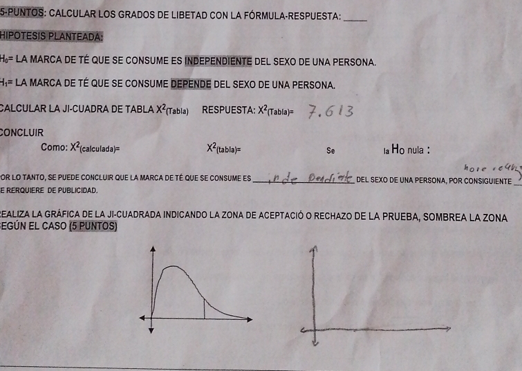 5-PUNTOS: CALCULAR LOS GRADOS DE LIBETAD CON LA FÓRMULA-RESPUESTA: 
_ 
HIPOTESIS PLANTEADA:
H_0= LA MARCA DE TÉ QUE SE CONSUME ES INDEPENDIENTE DEL SEXO DE UNA PERSONA.
H_1= LA MARCA DE TÉ QUE SE CONSUME DEPENDE DEL SEXO DE UNA PERSONA. 
CALCULAR LA JI-CUADRA DE TABLA x^2 (Tabla) RESPUESTA: X^2 = Tabla= 
CONCLUIR 
Como: X^2 (calculada)= X^2 tabla ) Se la Ho nula : 
por lo tanto, se puede concluir que la marca de té que se consume es _DEL SEXO DE UNA PERSONA, POR CONSIGUIENTE_ 
E RERQUIERE DE PUBLICIDAD. 
ReAliZA La Gráfica de la Ji-Cuadrada indicando la zona de Aceptació o Rechazo de La PRUEBA, SOMbREA La ZONA 
EGÚN EL CASO (5 PUNTOS)